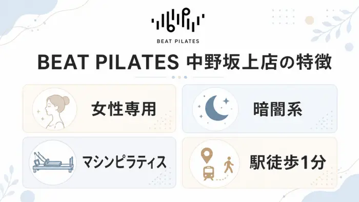 BEAT PILATES 中野坂上店の特徴