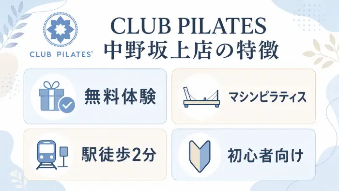 CLUB PILATES 中野坂上店の特徴
