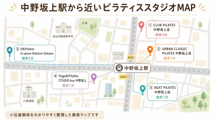 中野坂上駅から近いピラティススタジオマップ