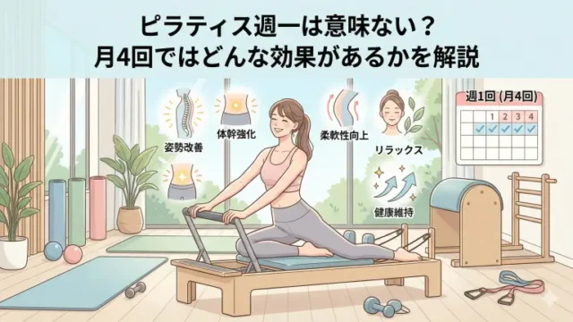 ピラティスの相場はいくら?自分にあったスタジオの選び方ガイド