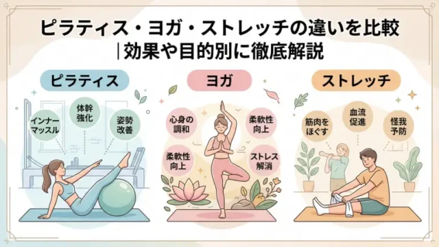【2026年4月最新】zen place pilatesのキャンペーン・料金プランまとめ