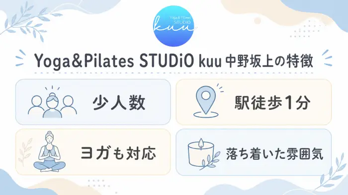 Yoga&Pilates STUDiO kuu 中野坂上の特徴
