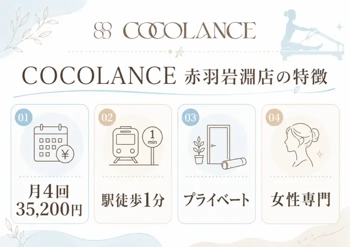 COCOLANCE 赤羽岩淵店