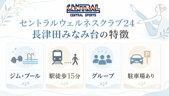 セントラルウェルネスクラブ24 長津田みなみ台の特徴