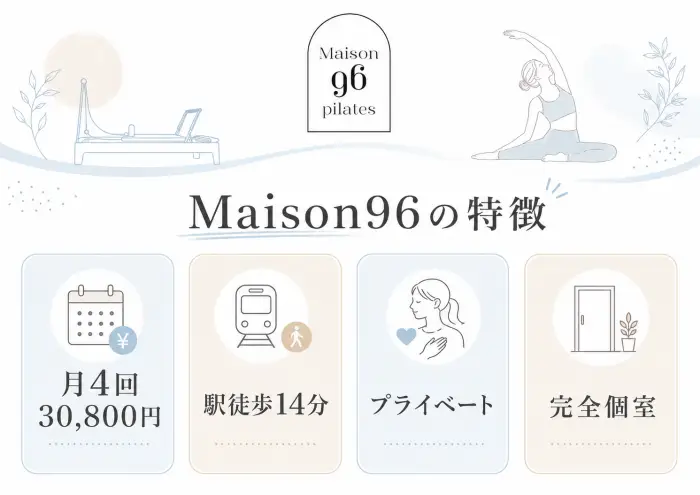 Maison96