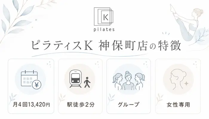 ピラティスK 神保町店の特徴