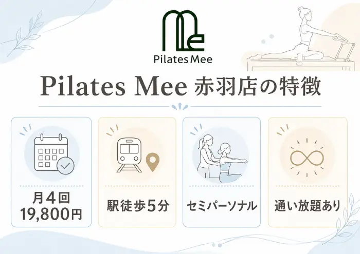 Pilates Mee 赤羽店