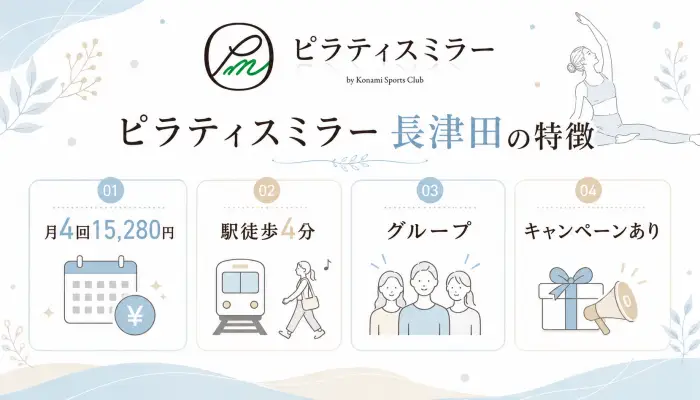 ピラティスミラー 長津田の特徴