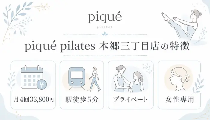 piqué pilates 本郷三丁目店の特徴